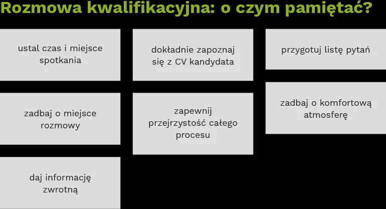 Najlepsze pytania na rozmowie kwalifikacyjnej - poradnik rekrutera Najlepsze pytania na rozmowie kwalifikacyjnej - poradnik rekrutera