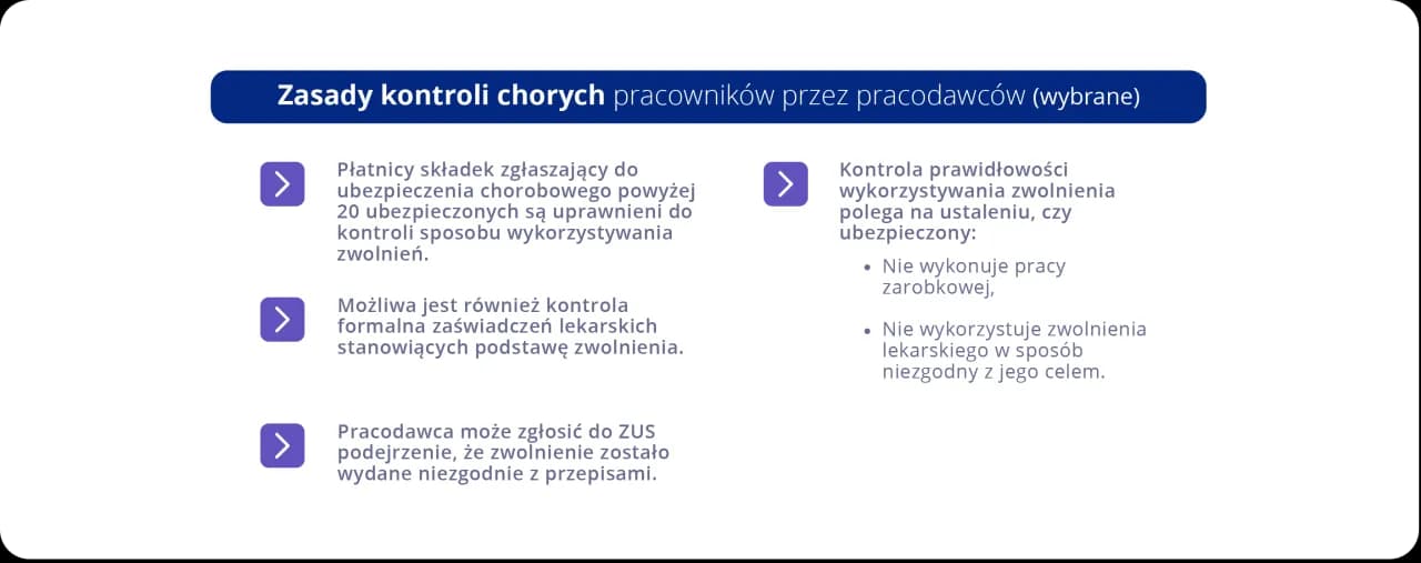 Kontrola pracownika na L4: Prawa i obowiązki pracodawcy Kontrola pracownika na L4: Prawa i obowiązki pracodawcy
