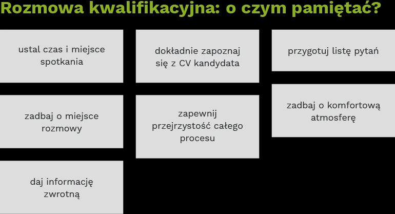 Najczęstsze pytania na rozmowie o pracę - jak się przygotować? Najczęstsze pytania na rozmowie o pracę - jak się przygotować?